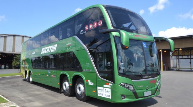 BLA BLA CAR BRASIL ESPERA VENDER 10 MILLONES DE PASAJES/MES A FINES DE 2021